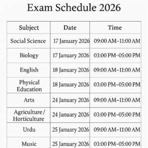 LT Grade Exam 2026, GIC Assistant Teacher Exam, Chandra Classes Prayagraj, UP Teaching Exam, Exam Schedule, Study Plan, lmmff Courses, Online Preparation, Home Science Course, Social Science Notes, Biology Course, UPPSC Teaching Vacancy 2025