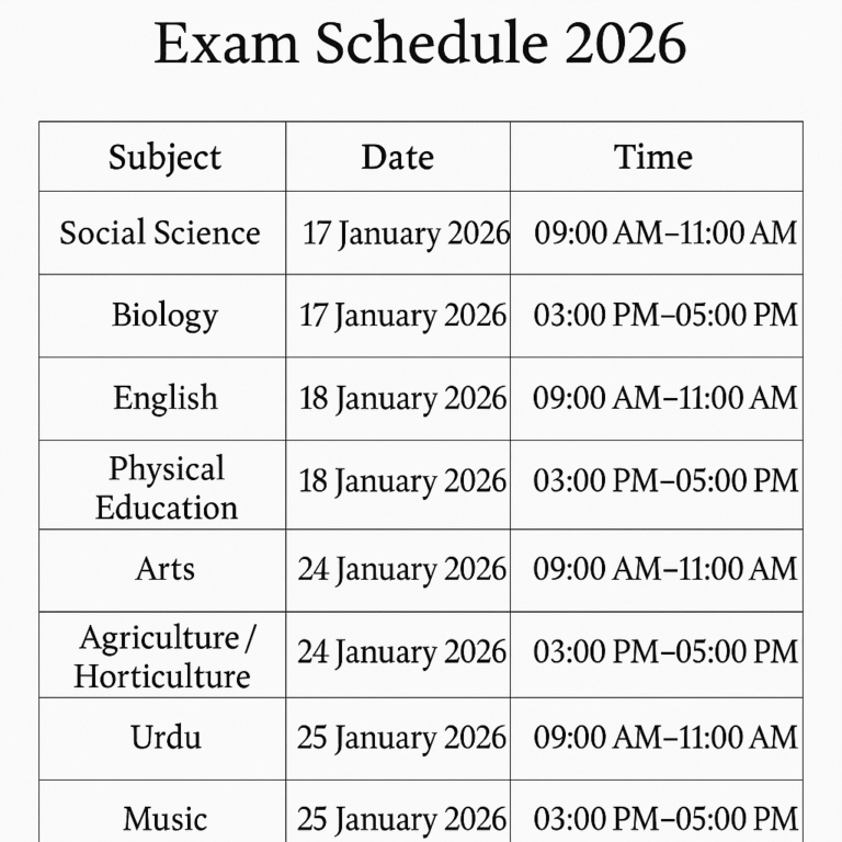 LT Grade Exam 2026, GIC Assistant Teacher Exam, Chandra Classes Prayagraj, UP Teaching Exam, Exam Schedule, Study Plan, lmmff Courses, Online Preparation, Home Science Course, Social Science Notes, Biology Course, UPPSC Teaching Vacancy 2025