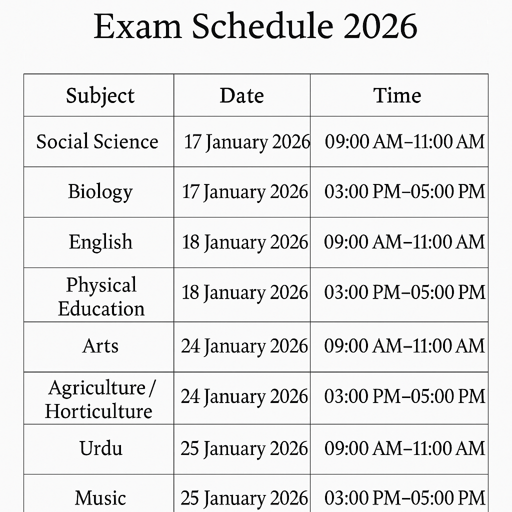 LT Grade Exam 2026, GIC Assistant Teacher Exam, Chandra Classes Prayagraj, UP Teaching Exam, Exam Schedule, Study Plan, lmmff Courses, Online Preparation, Home Science Course, Social Science Notes, Biology Course, UPPSC Teaching Vacancy 2025