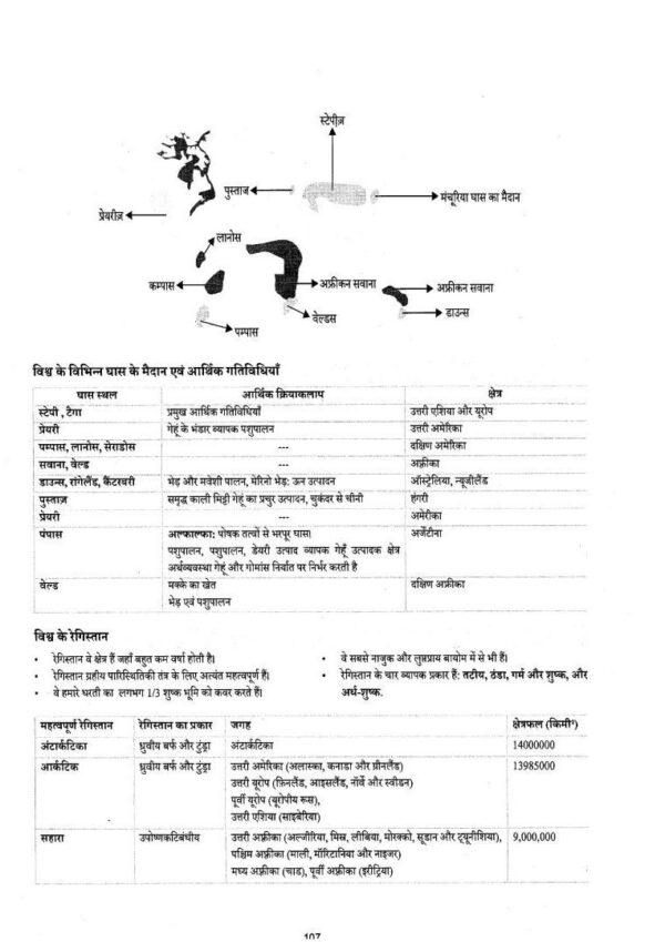 GS पाठशाला